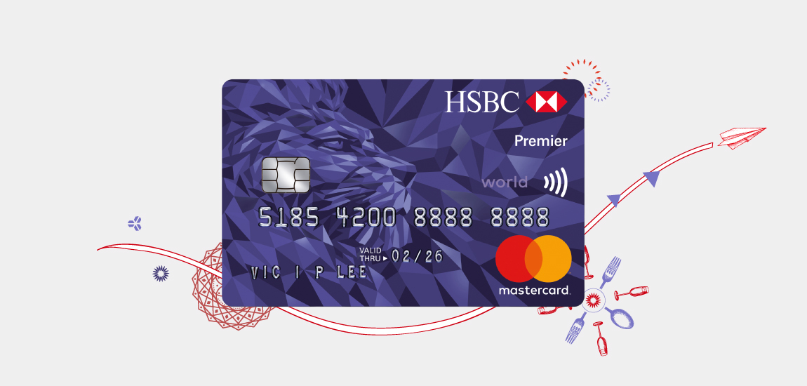 travel insurance with hsbc credit card