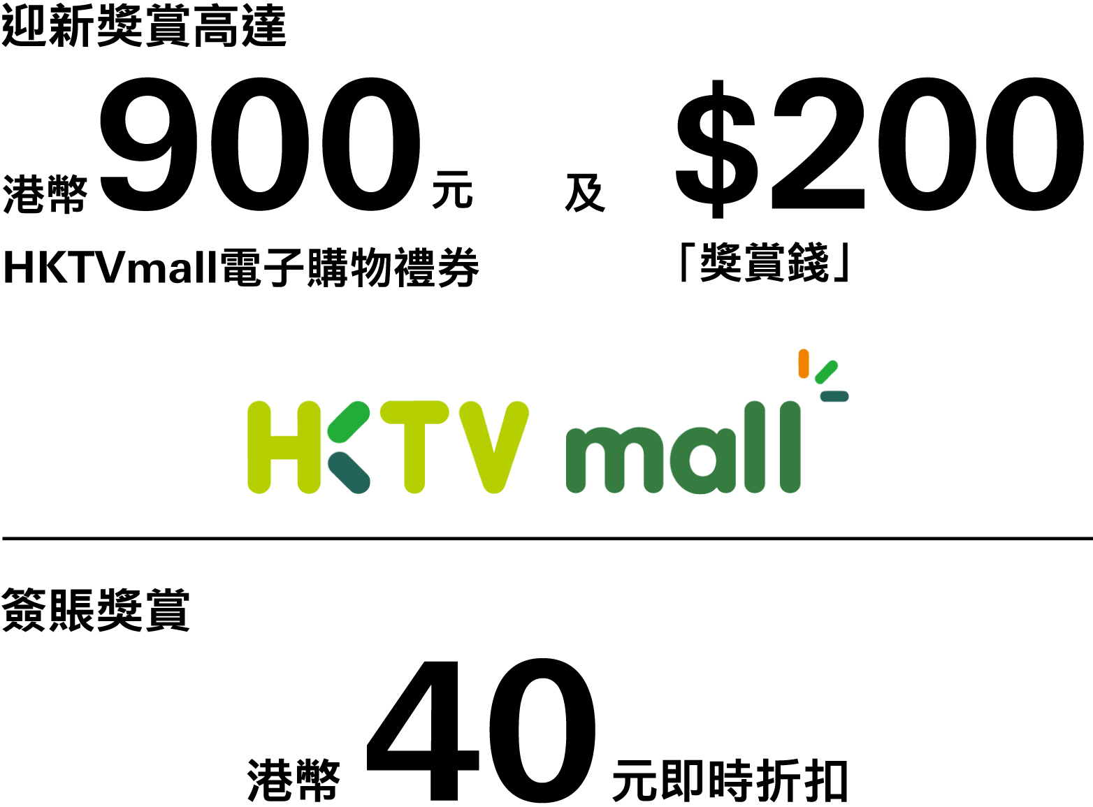 HKTVmall簽賬獎賞